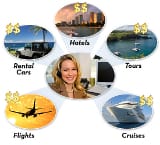 travel insurance