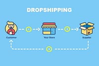 dropshipping business