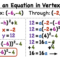 quadratic equation