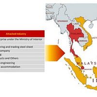 Targeted ransomware in Southeast Asia detected by Kaspersky