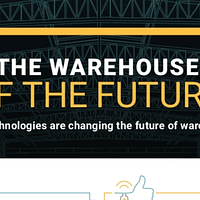 warehouse of the future