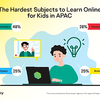 distance learning in APAC