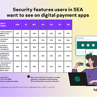 e-payment transaction