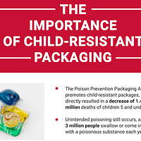 child-resistant packaging