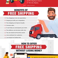 economics of free shipping