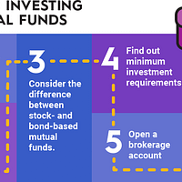 investing in mutual funds