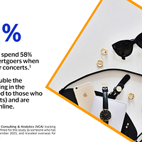 Filipino concertgoers spend more overseas and in the Philippines: Visa data