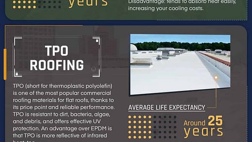 commercial roofing